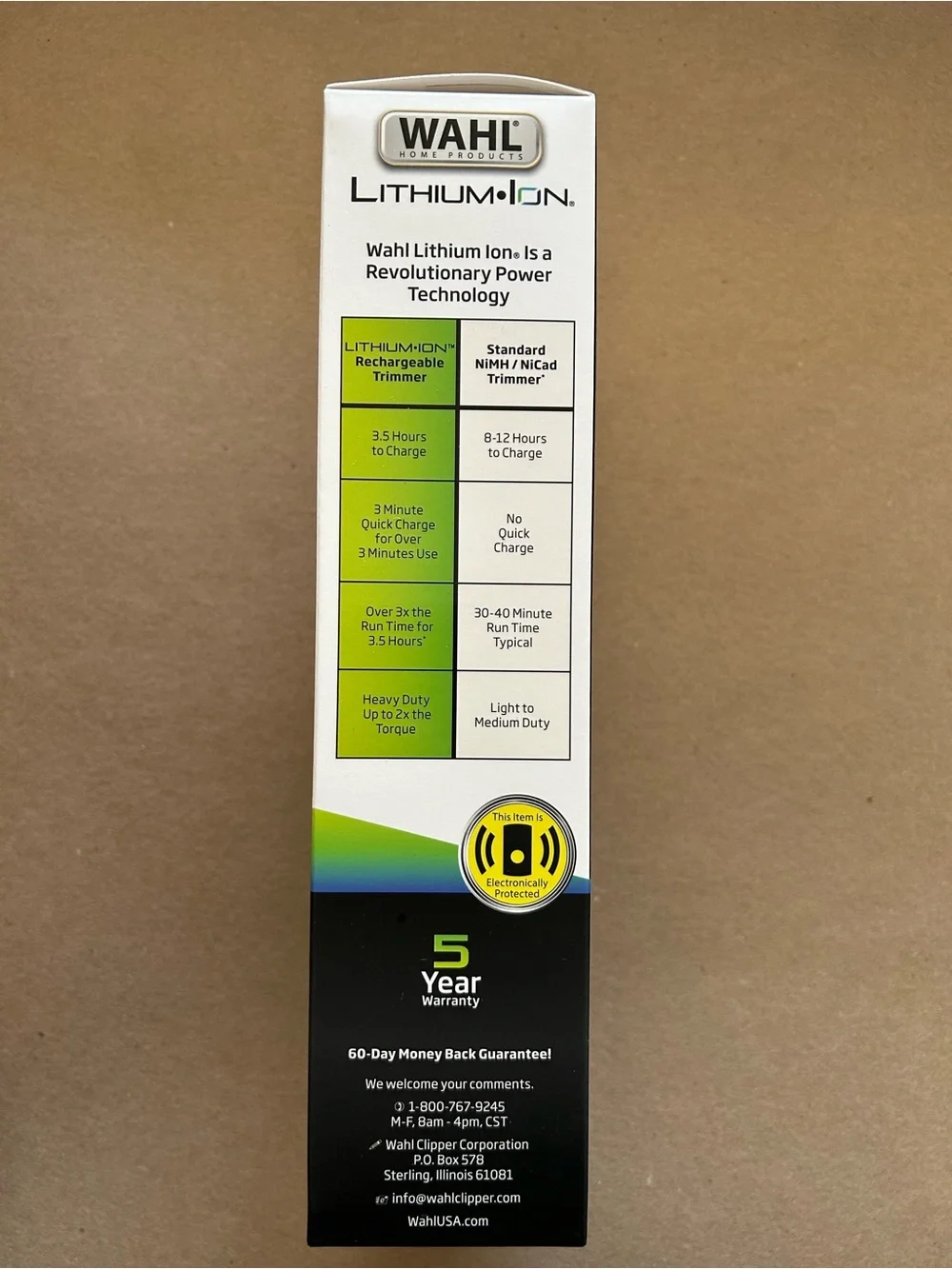 Wahl White and Black Lithium-Ion All-In-One Trimmer Kit